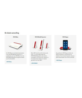 FRITZ!WLAN STICK AC 430 MU-MIMO
