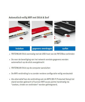 FRITZ!WLAN STICK AC 430 MU-MIMO