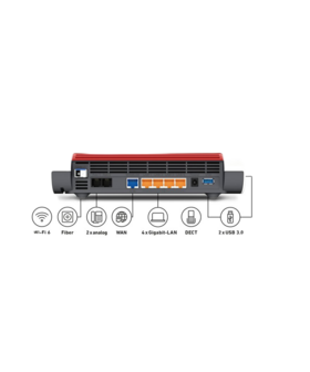 FRITZ!BOX 5590 FIBER XGS-PON